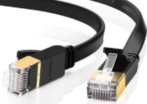HDMI Cable Prices in Kenya (January 2024)